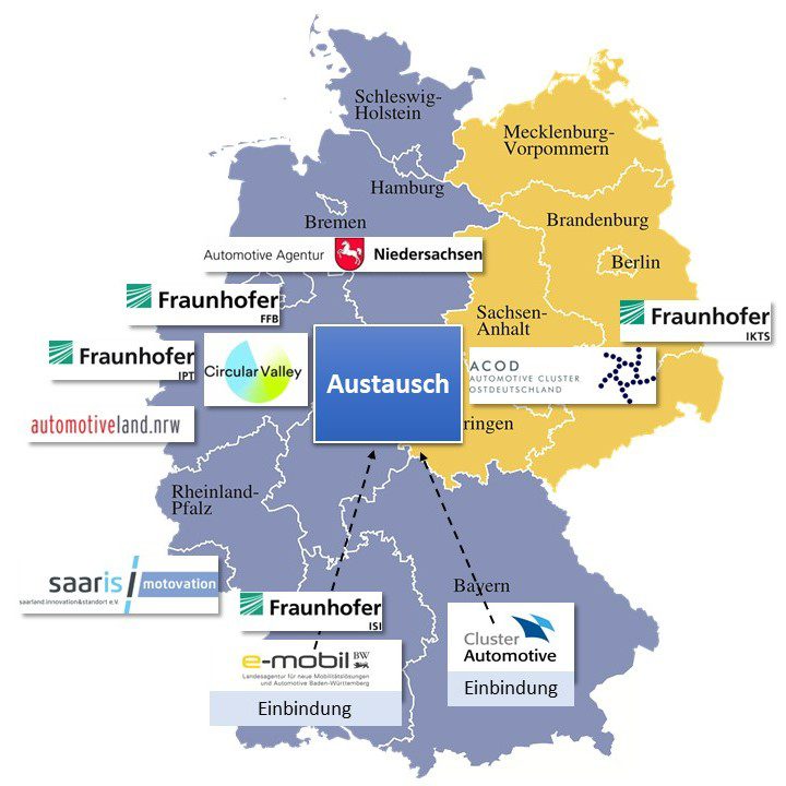 Eine Deutschlandkarte mit den Logos der Projektteilnehmer.